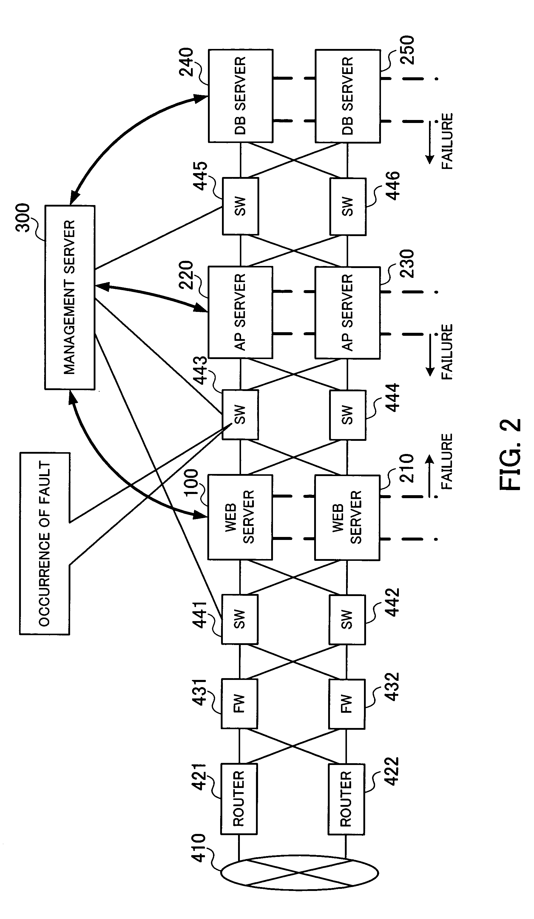 Network monitoring program, network monitoring method, and network monitoring apparatus