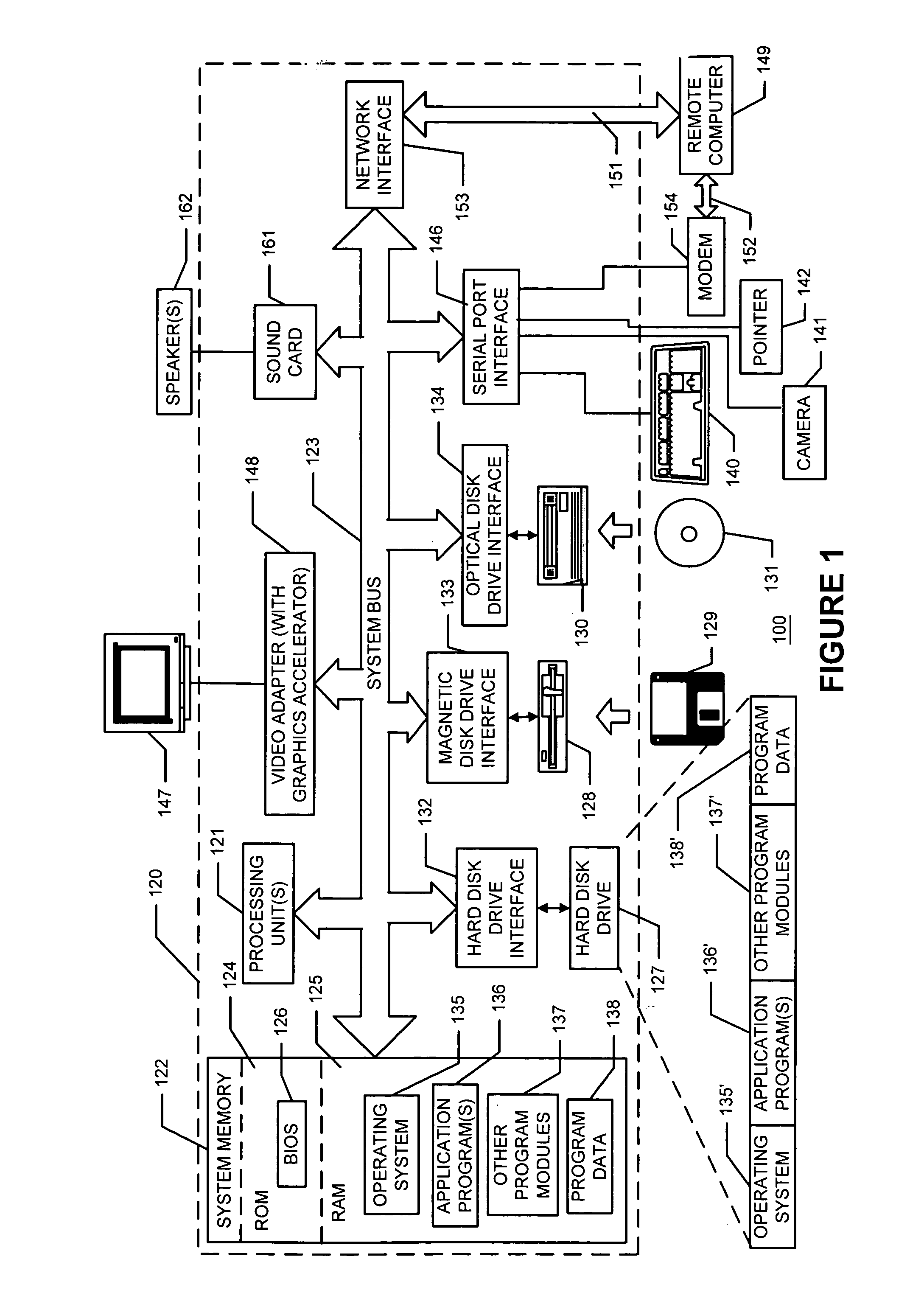 Methods, apparatus and data structures for providing a user interface to objects, the user interface exploiting spatial memory and visually indicating at least one object parameter