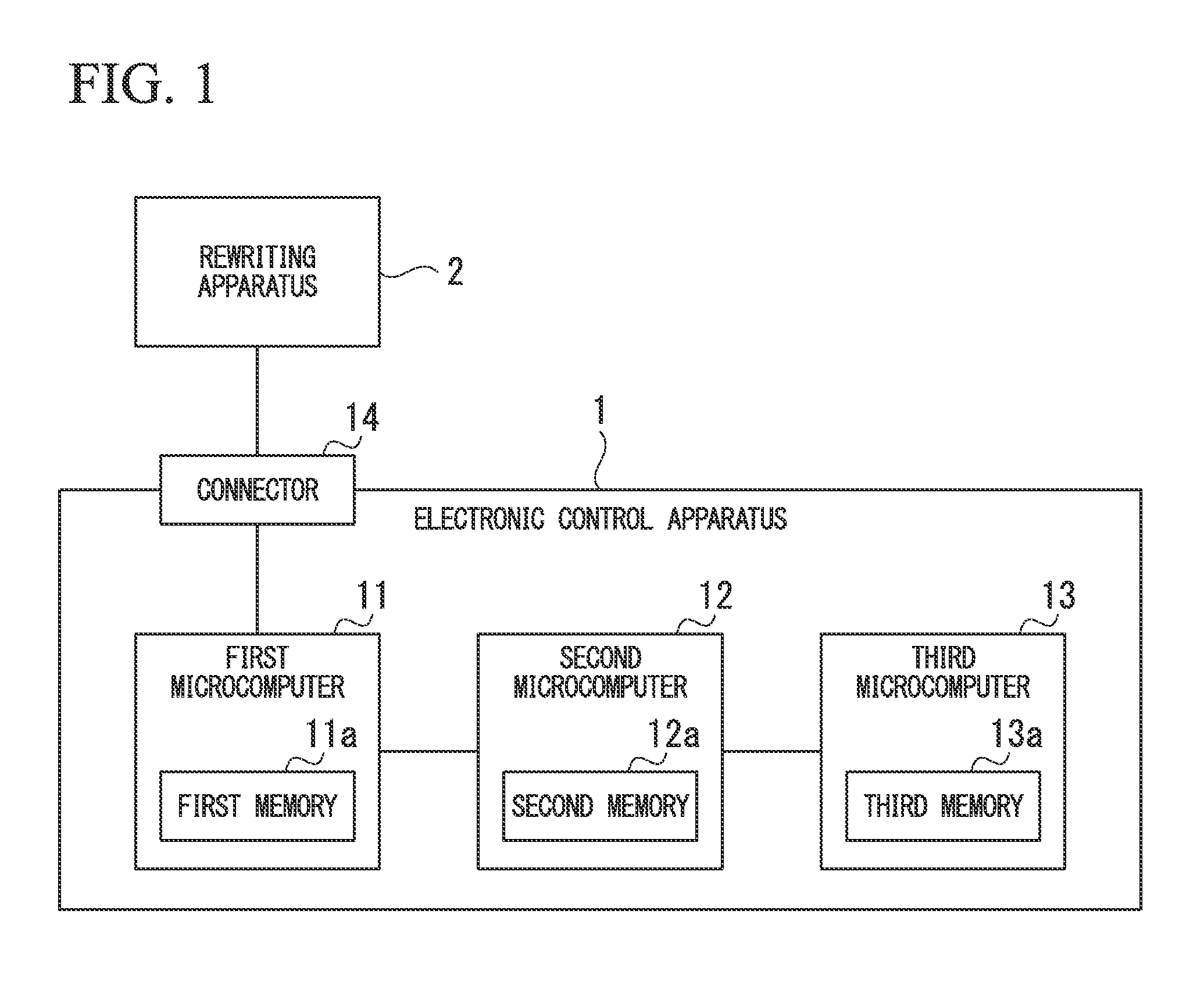 Electronic control apparatus and data rewriting system