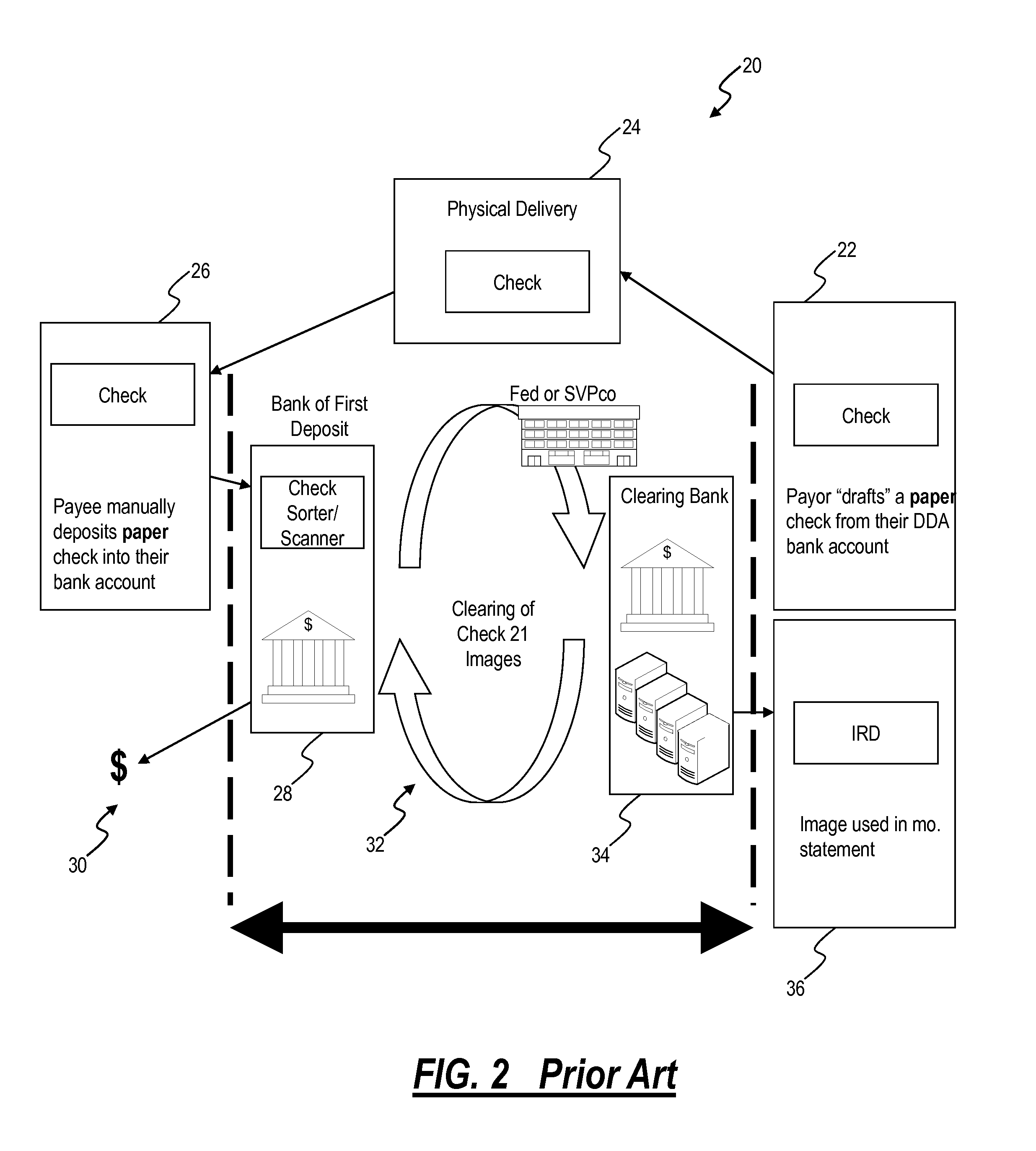 Electronic lockbox using digitally originated checks