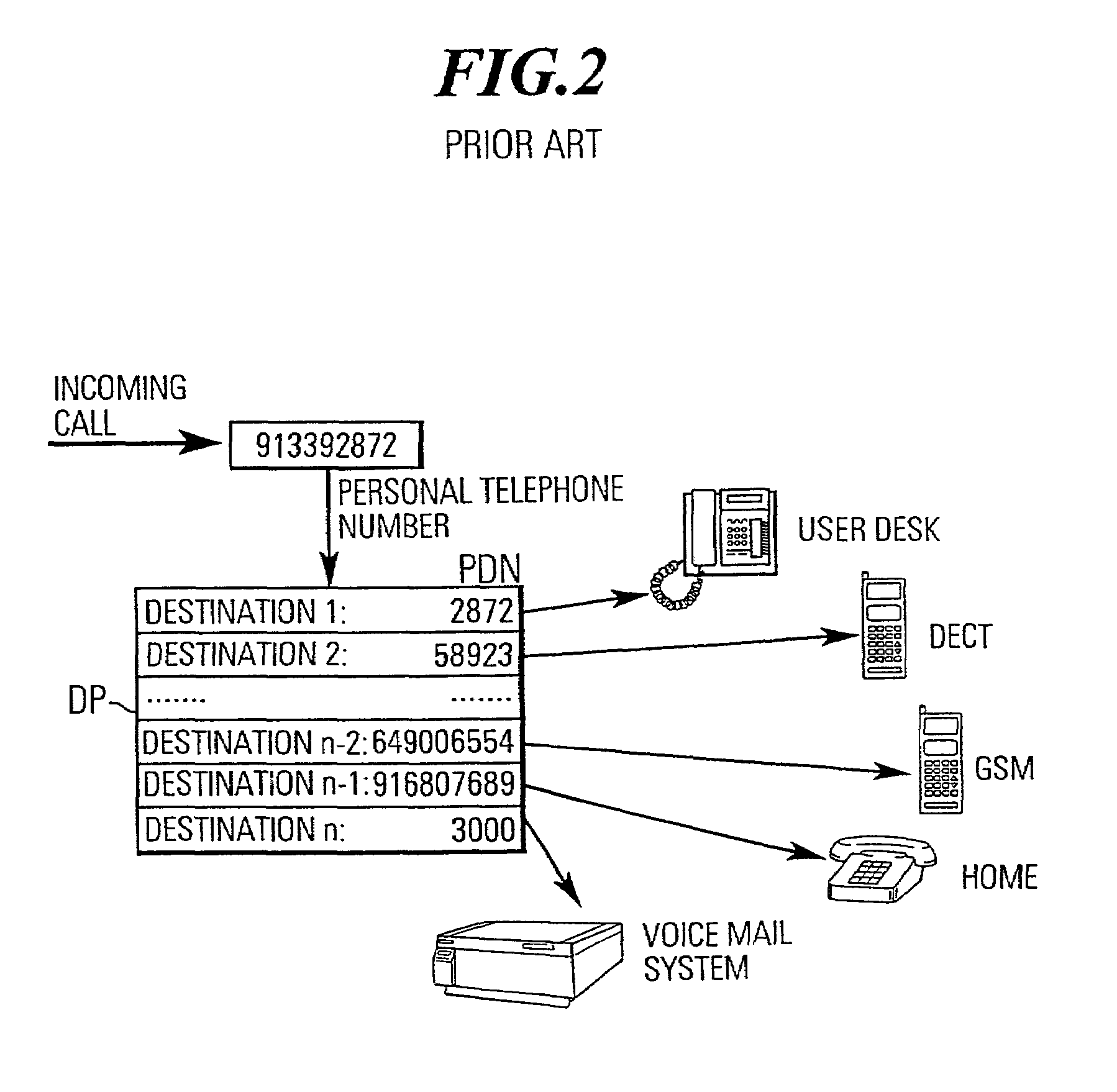 Personal communication system