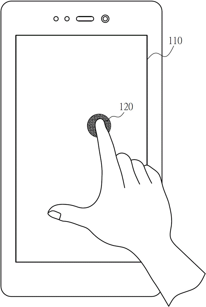 Pattern locus screen unlocking system and method combining strength and biological characteristic identification