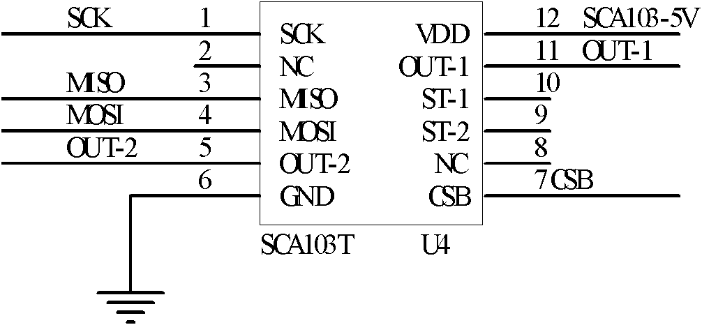 Digital dip-angle sensor