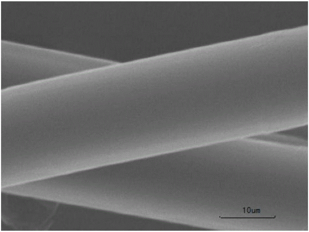 PBO (poly-p-phenylene benzobisoxazole) fiber molecular structure modification method