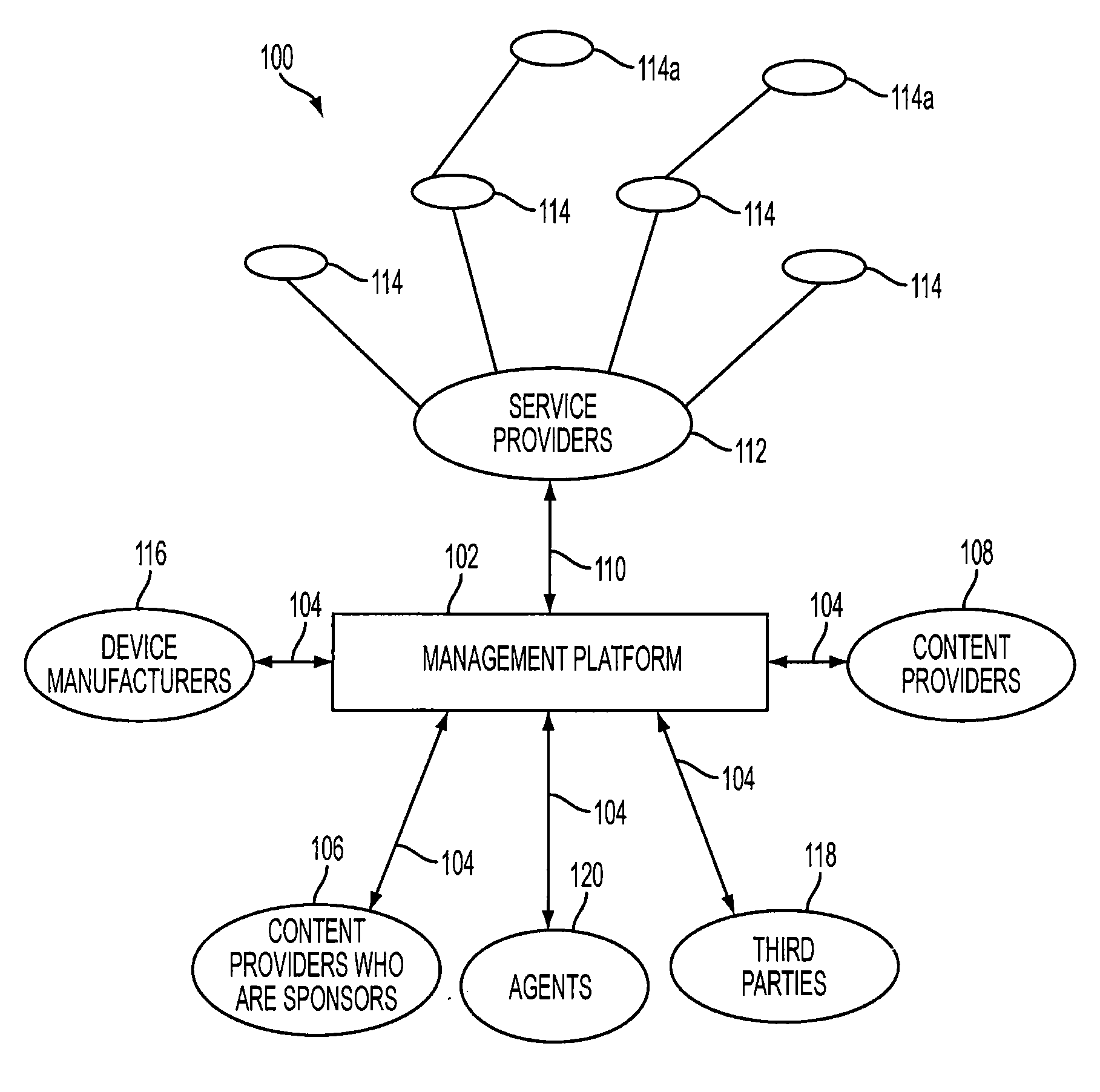 Third party content management system and method