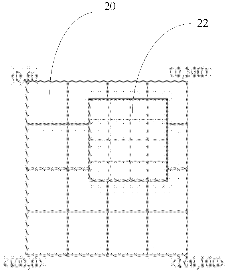 Multi-modality image registration method and operation navigation method based on multi-modality image registration