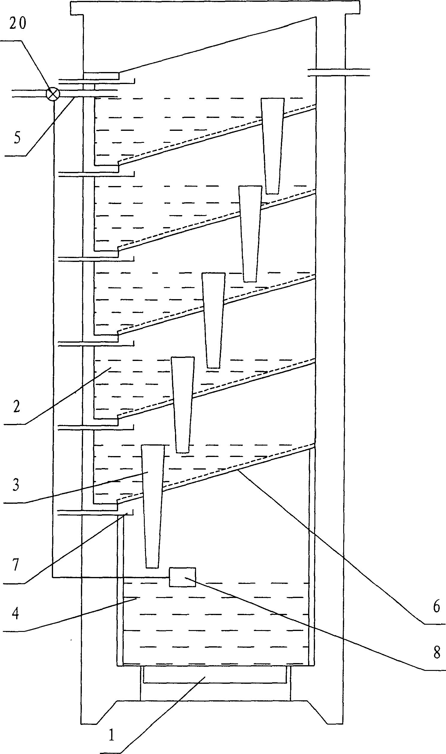 Multi-stage distillation equipment