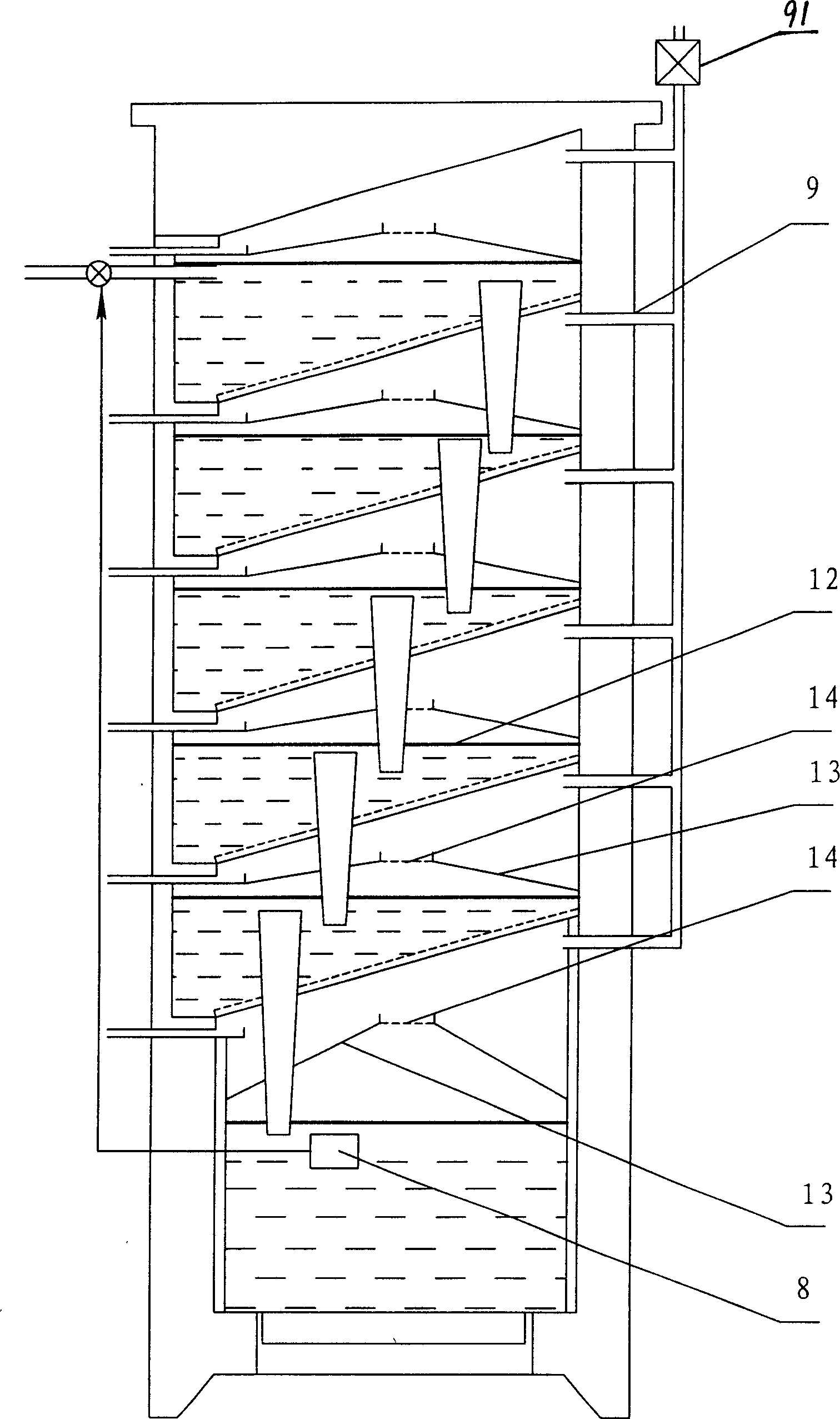 Multi-stage distillation equipment