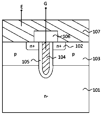 Semiconductor device buffer layer manufacturing method