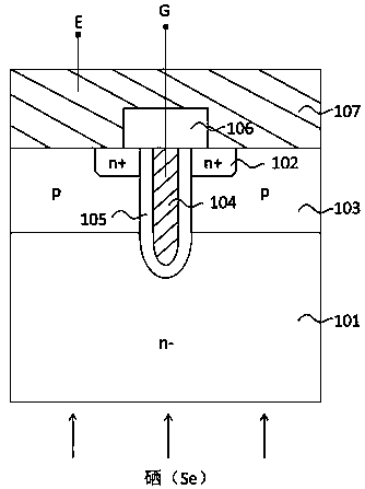 Semiconductor device buffer layer manufacturing method