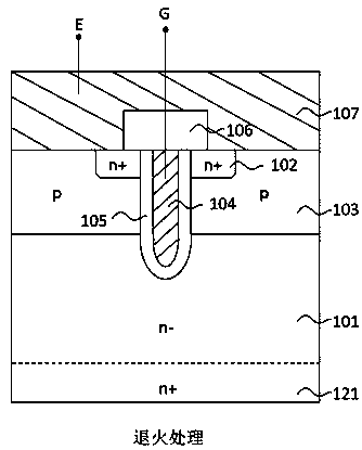 Semiconductor device buffer layer manufacturing method