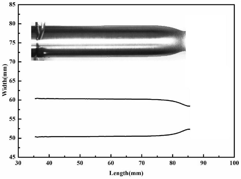 A Hyperbolic Backward Measurement Method for Uniaxial Tensile Stress-Strain of Metal Round Bar Specimens