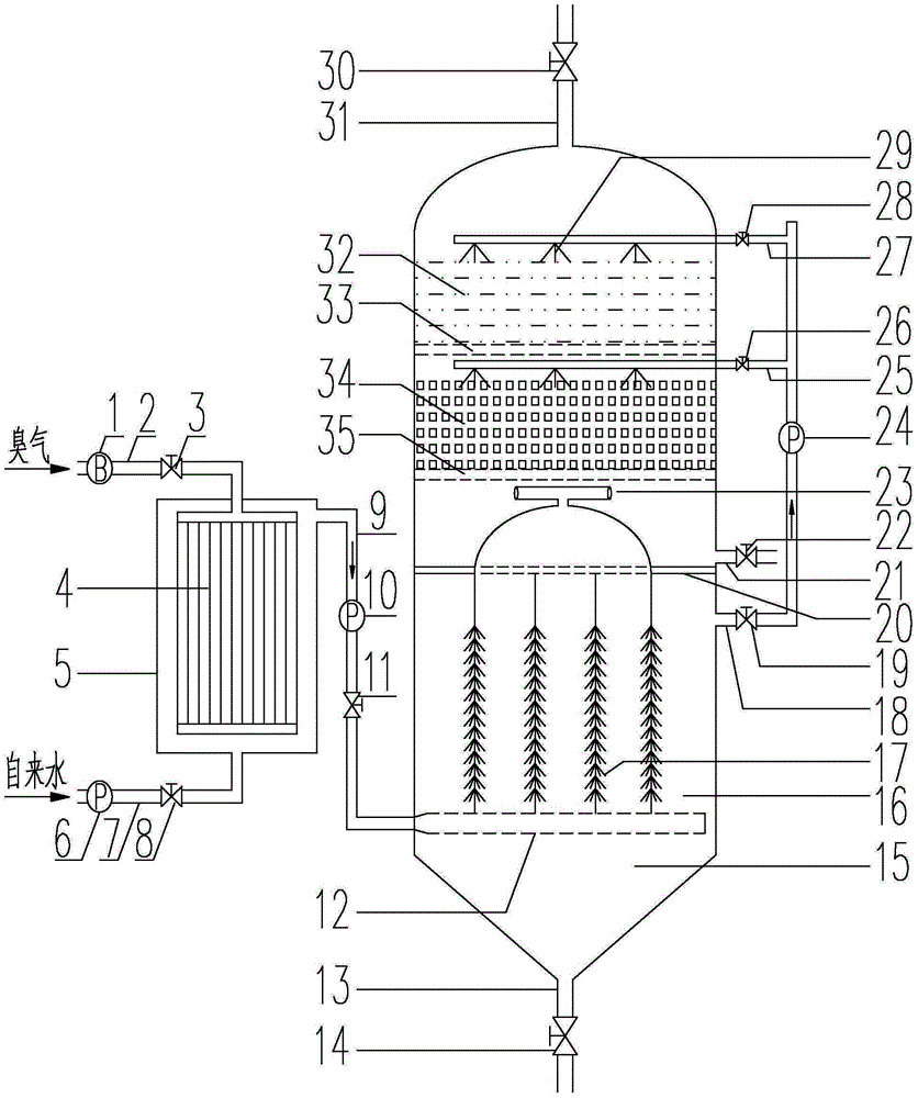 A composite biological deodorization process and device using non-bubble aeration pretreatment