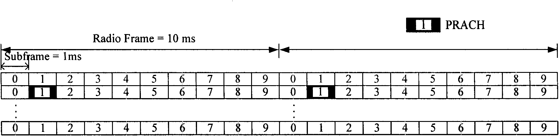 Method and network side device for transmitting physical random access channel