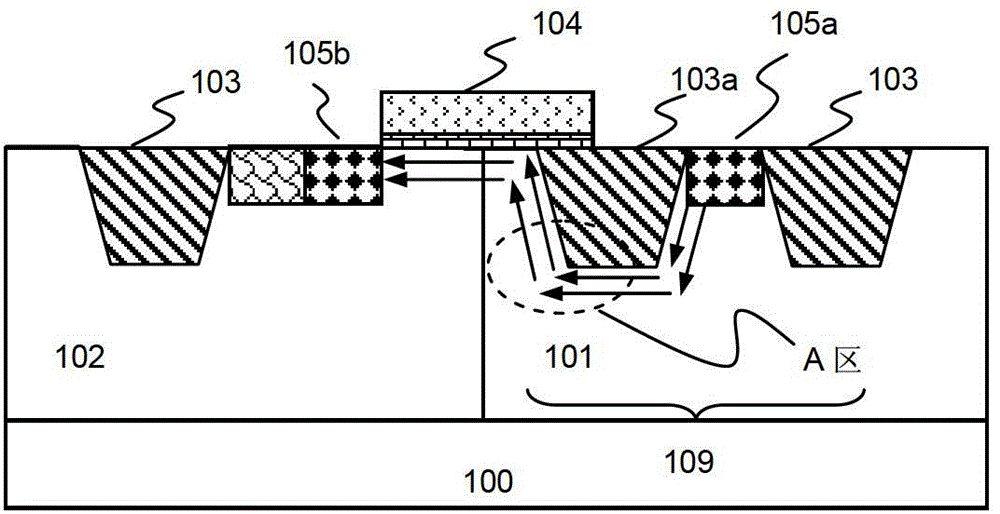 LDMOS device and manufacturing method thereof