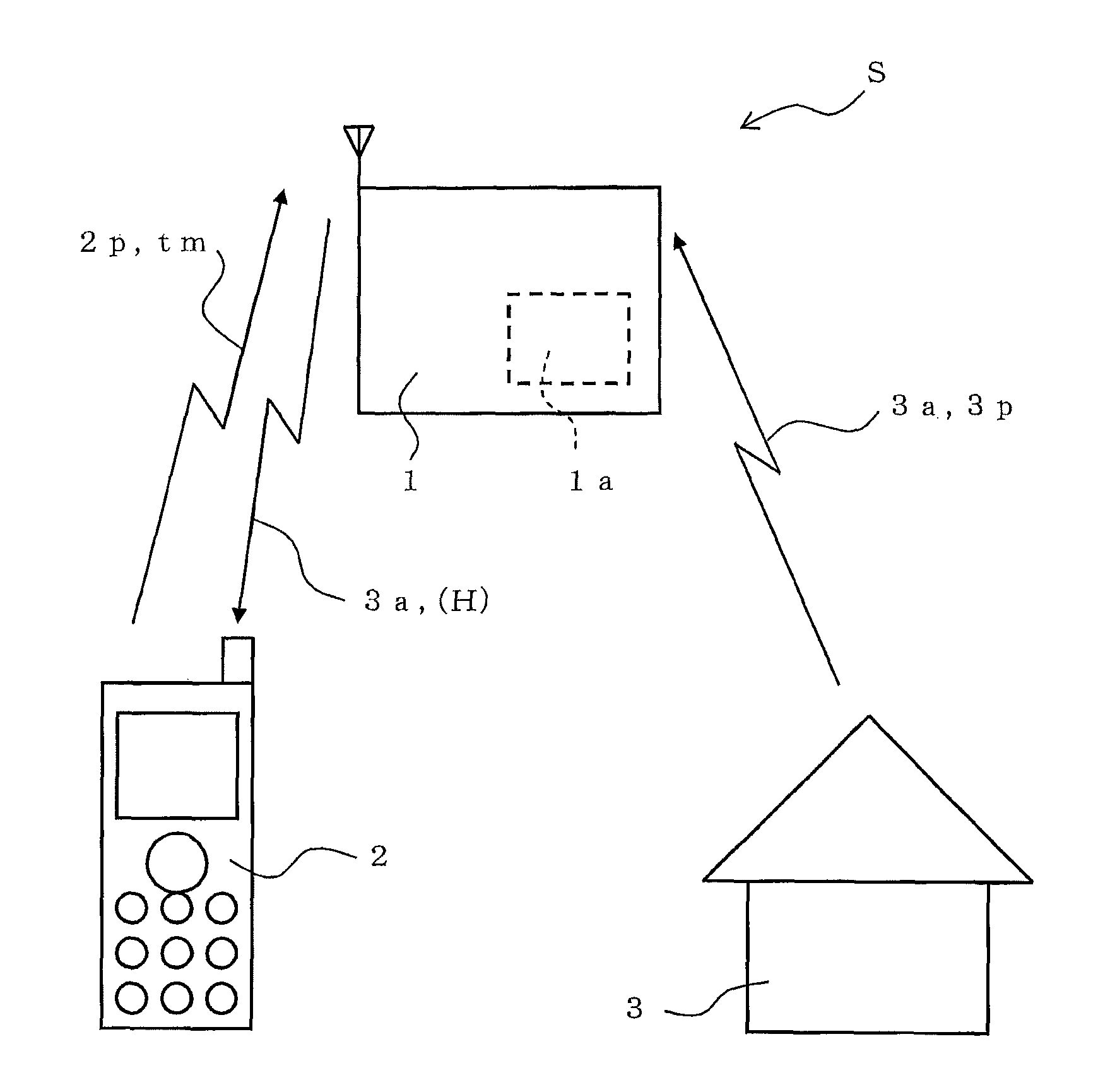 Advertising information providing method and advertising information providing system