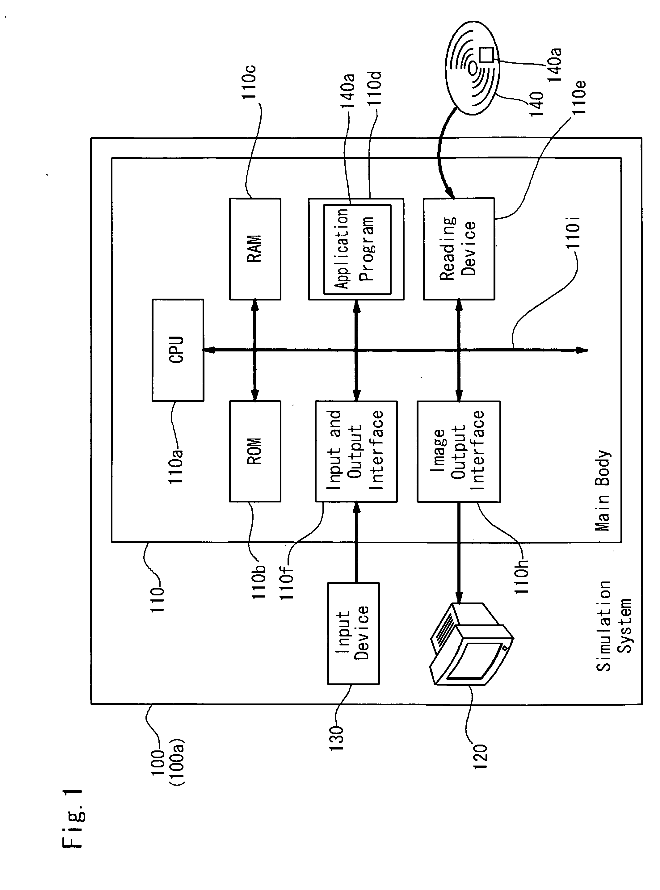 Simulation system for functions of biological organs and recording medium in which program therefor is recorded