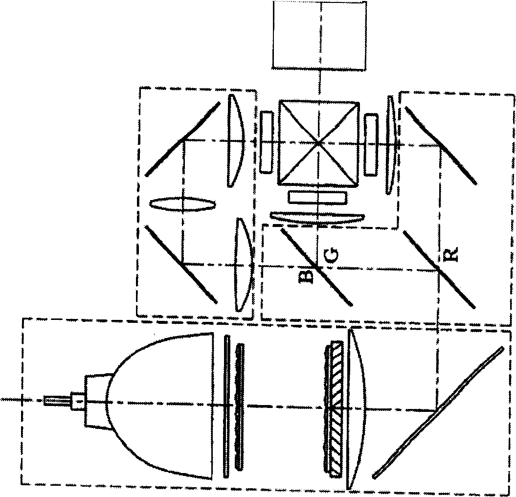 LCOS optical projection system