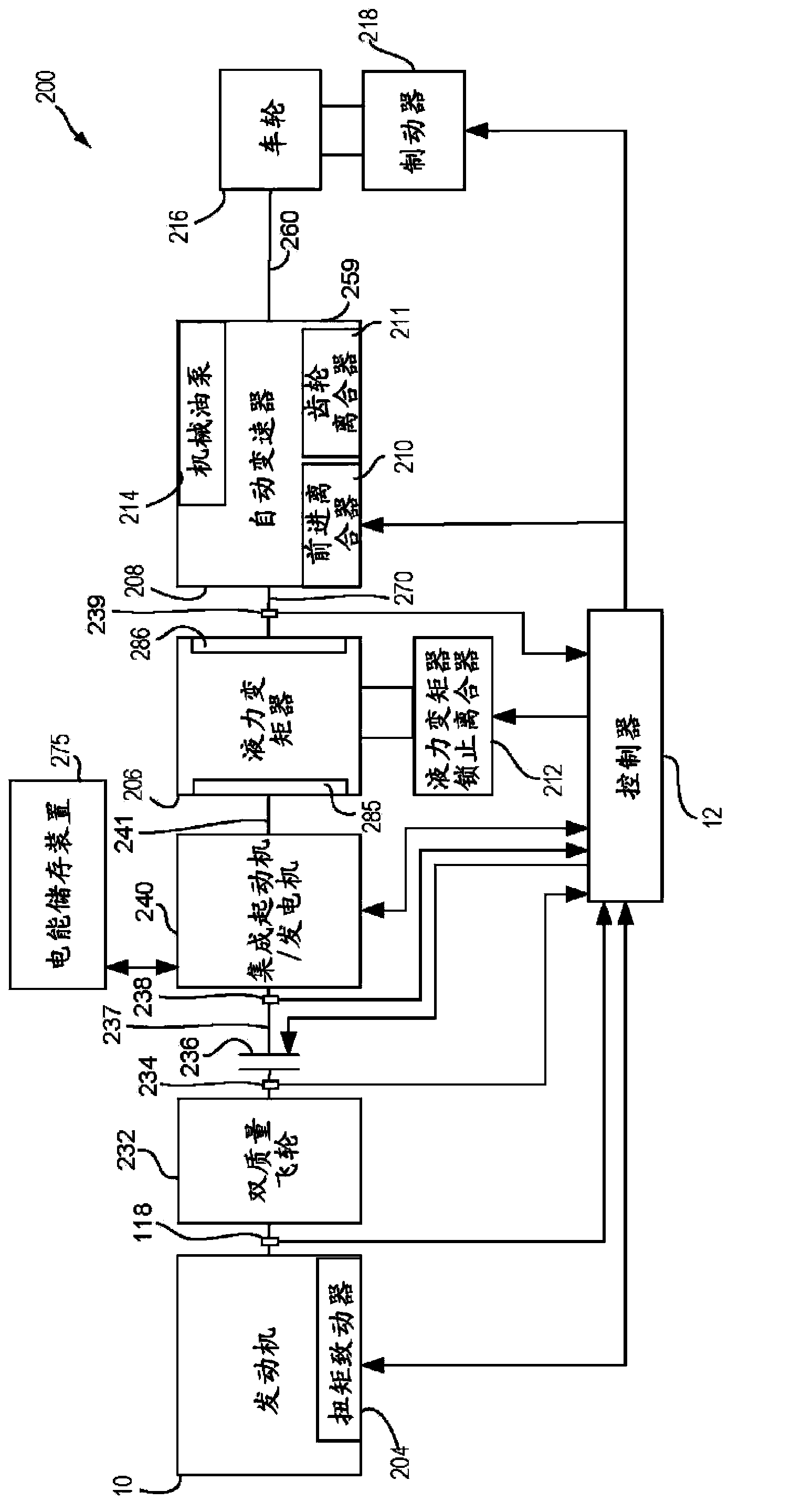 Method and system for hybrid vehicle