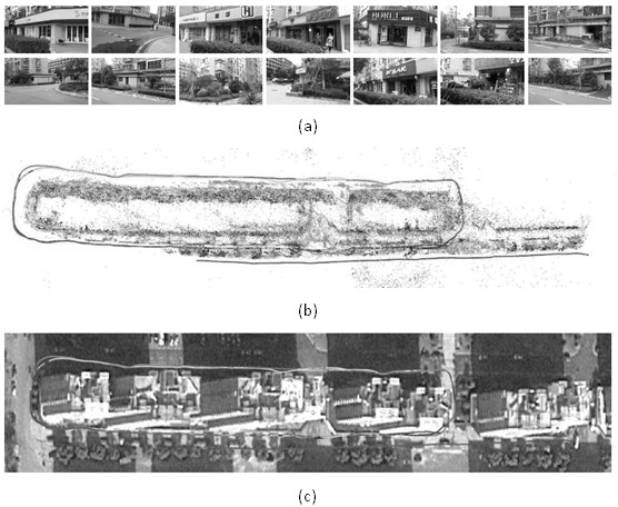 Structure-from-motion method for multi-video sequences