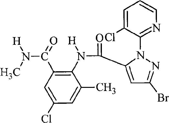 Chlorantraniliprole and emamectin benzoate insecticidal composition