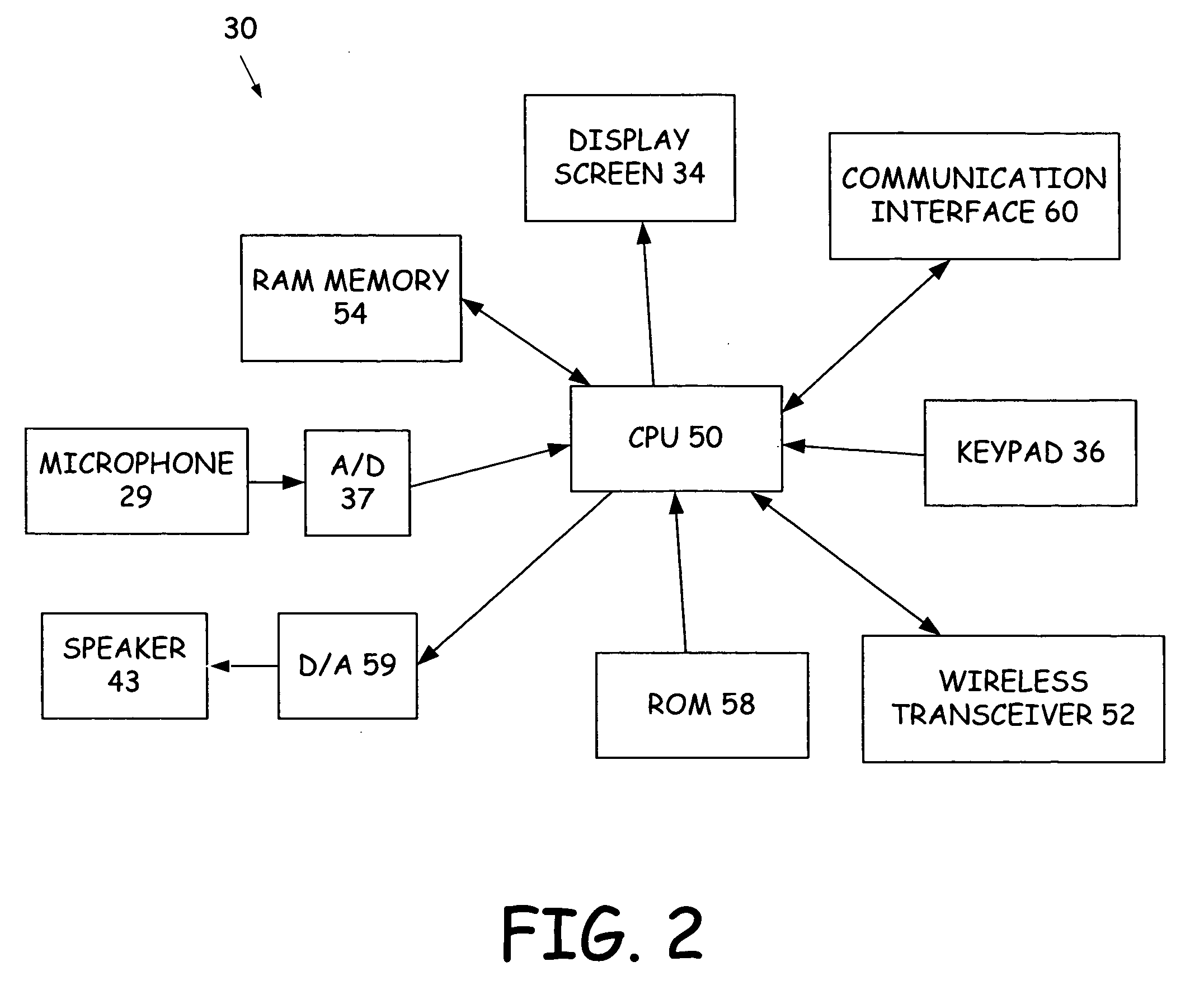 Distributed speech service