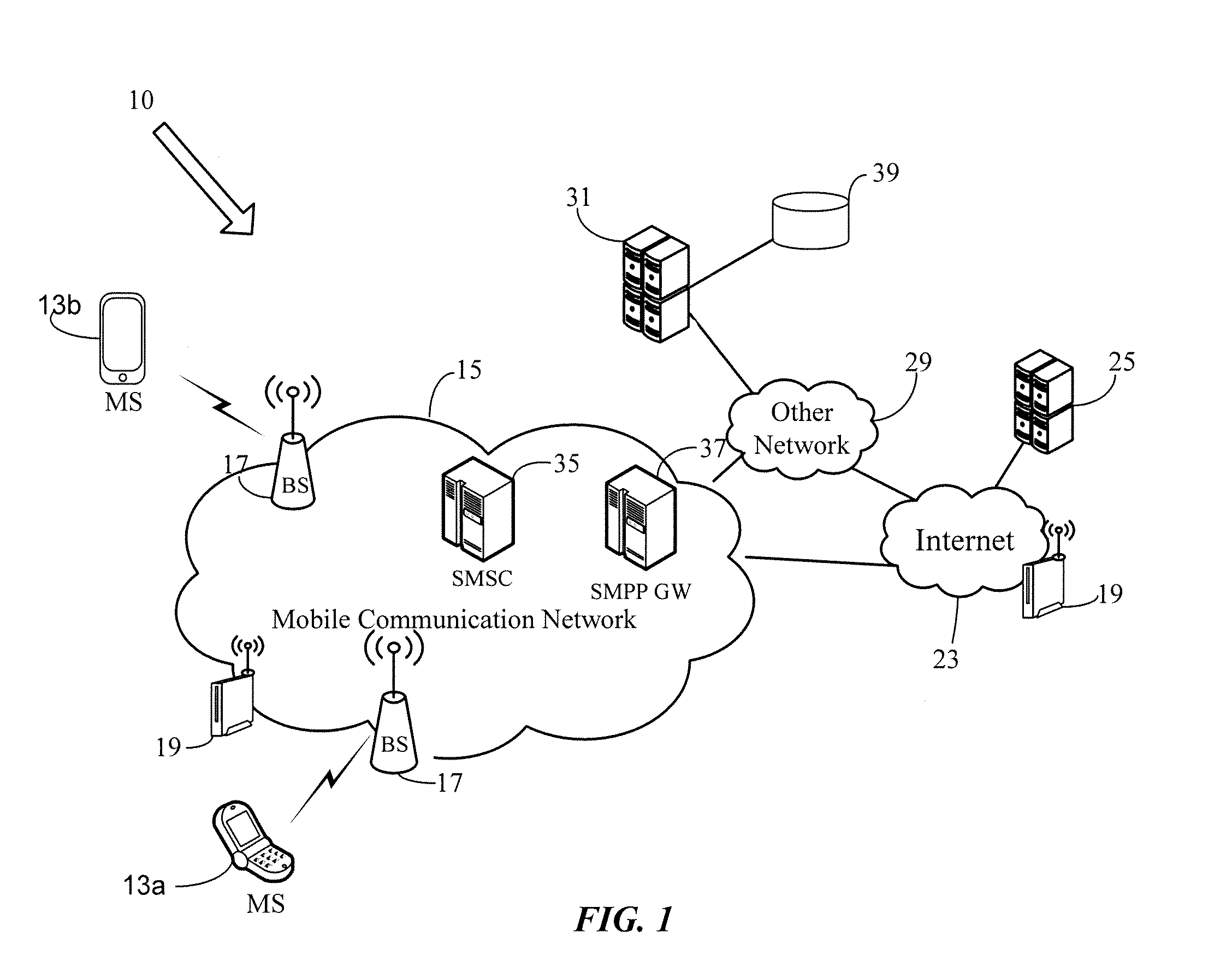 Using mobile messaging service message(s) as bearer for location related communications during voice call