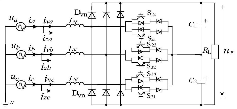 A Nonlinear Passive Current Control Method