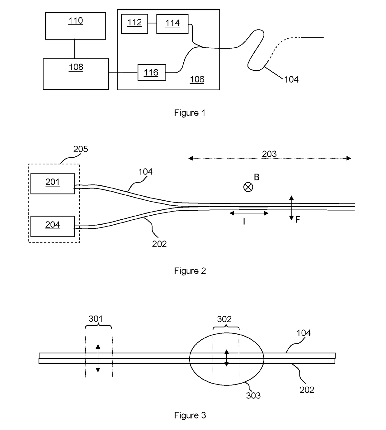 Fibre optic sensing