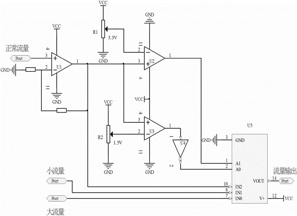 Grain yield graph drafting system for combined harvester