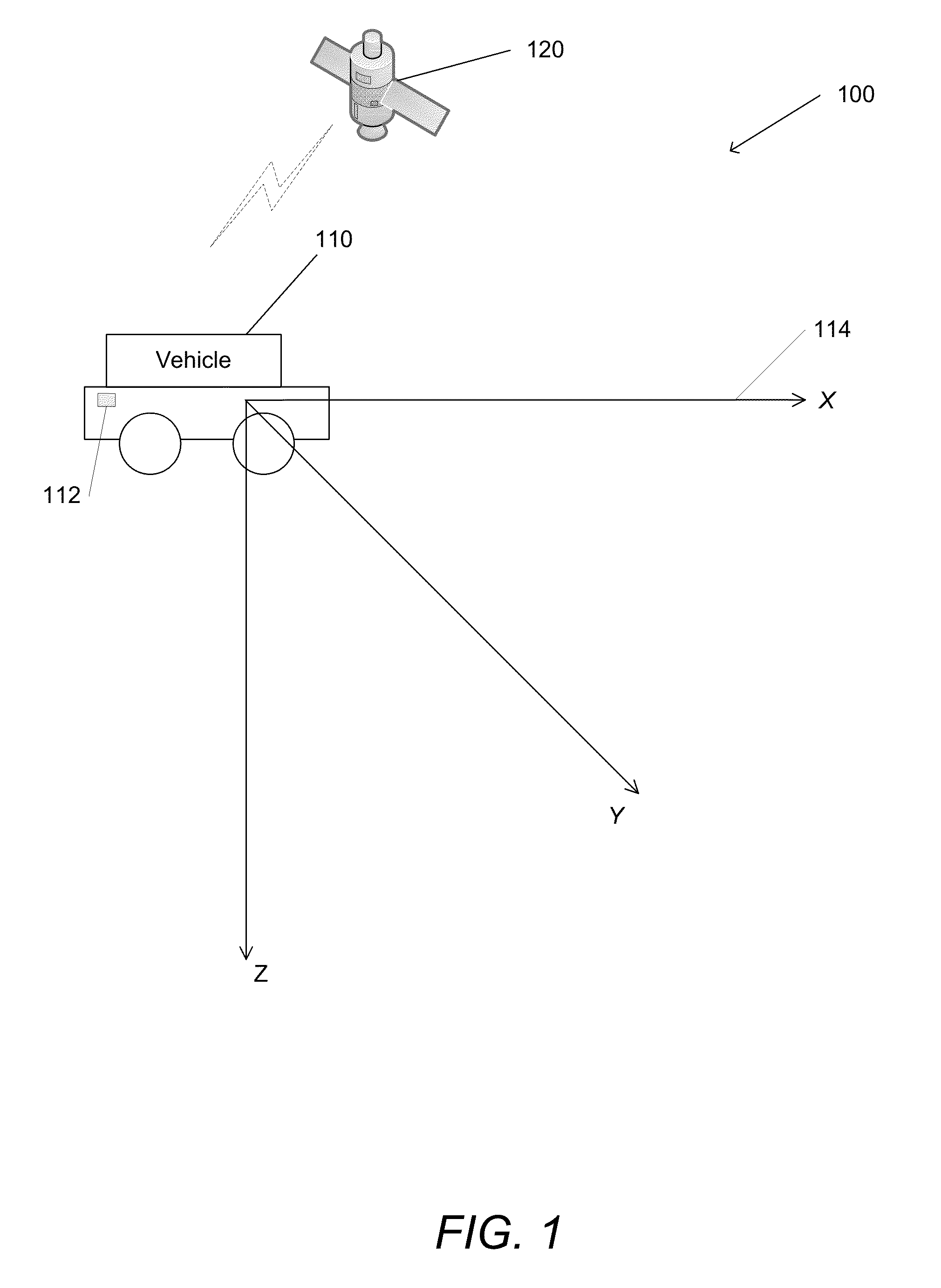 Systems and methods for efficient characterization of acceleration events