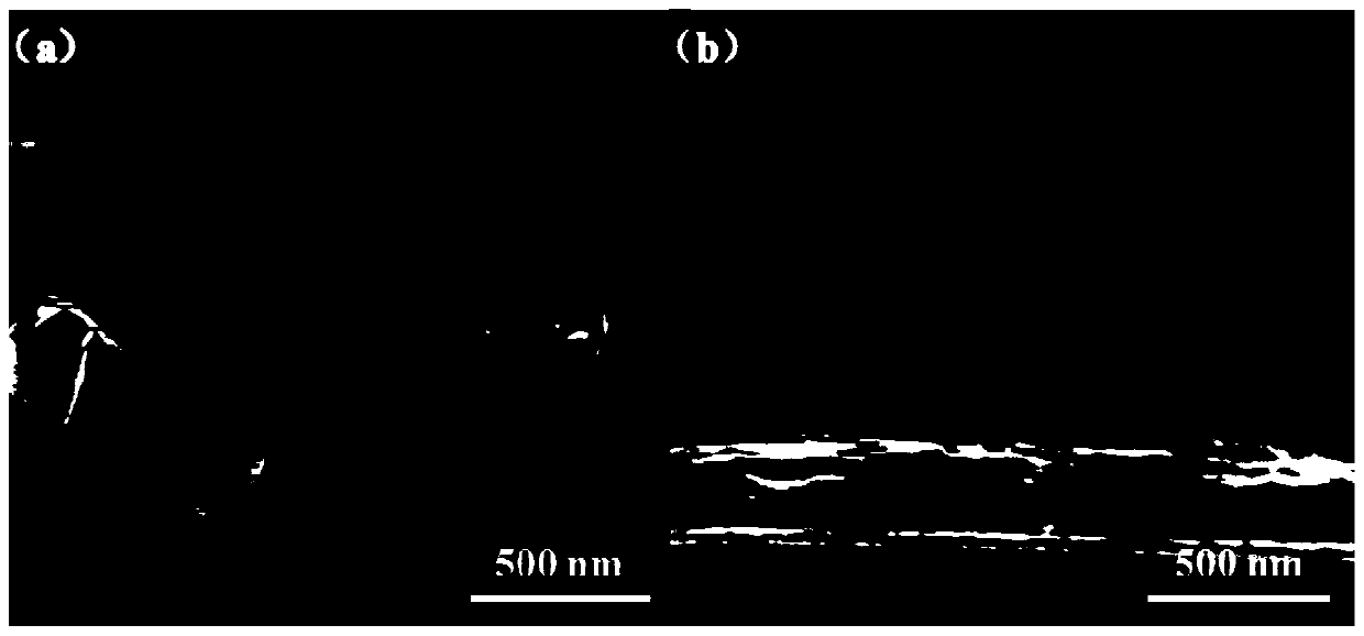 Perovskite solar cell, double-layer metal electrode and preparation method thereof