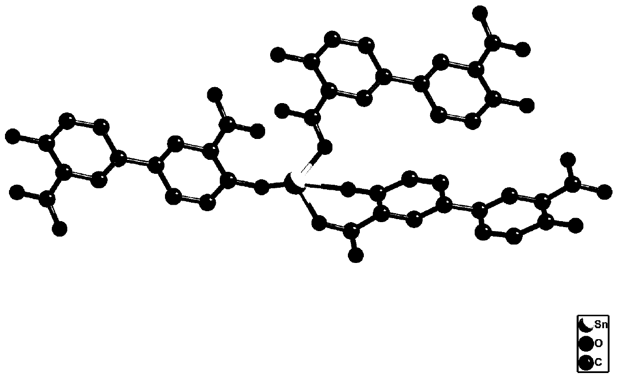 Tin-based metal-organic framework and preparation method thereof, and application of tin-based metal-organic framework as lithium ion battery negative electrode material