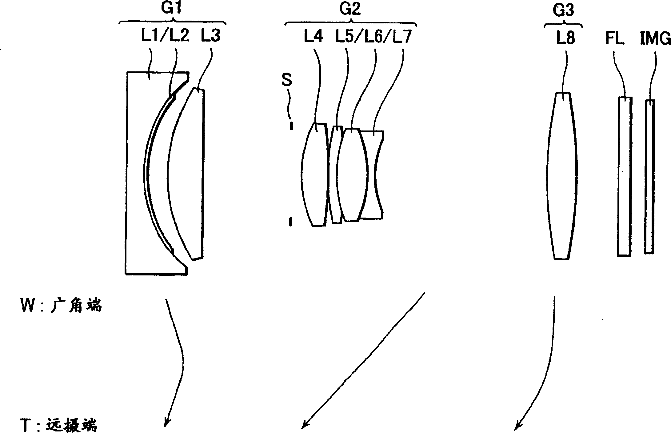 Zoom lens and an imaging apparatus