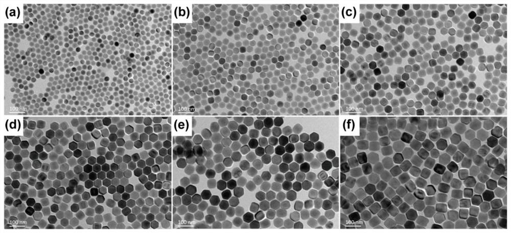 Method for preparing three-primary-color up-conversion luminescent material with orthogonal excitation-emission response