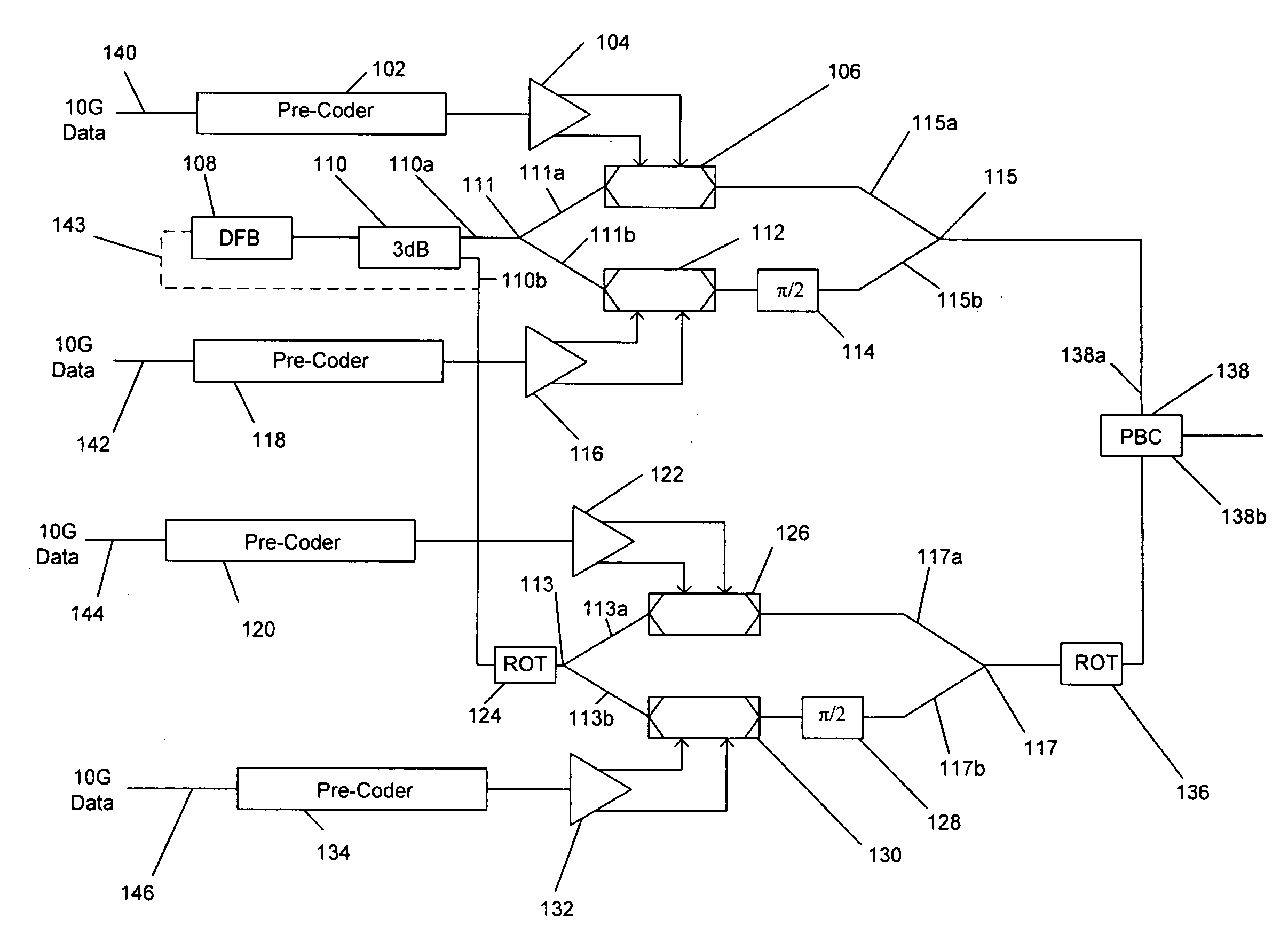 High capacity transmitter implemented on a photonic integrated circuit