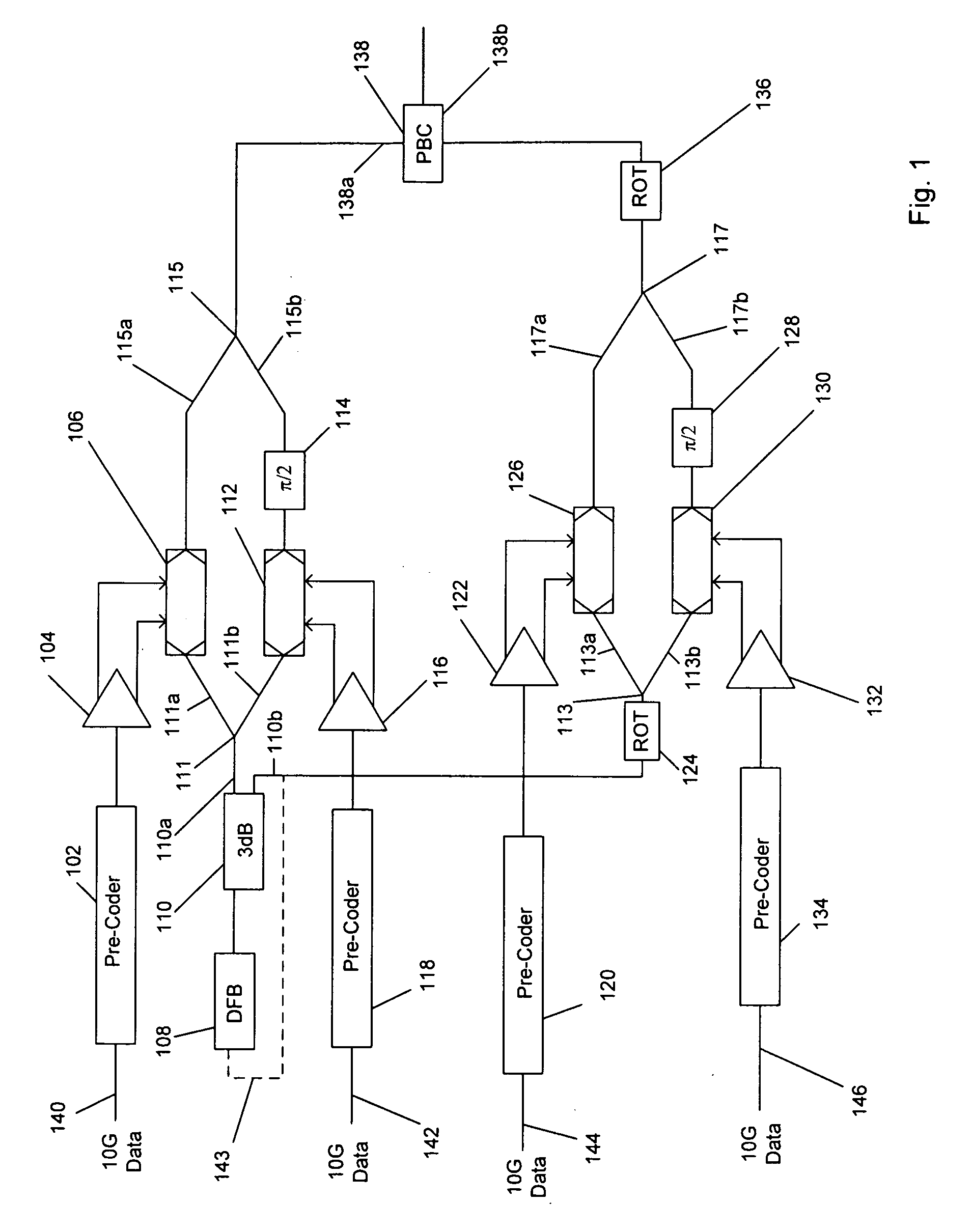 High capacity transmitter implemented on a photonic integrated circuit