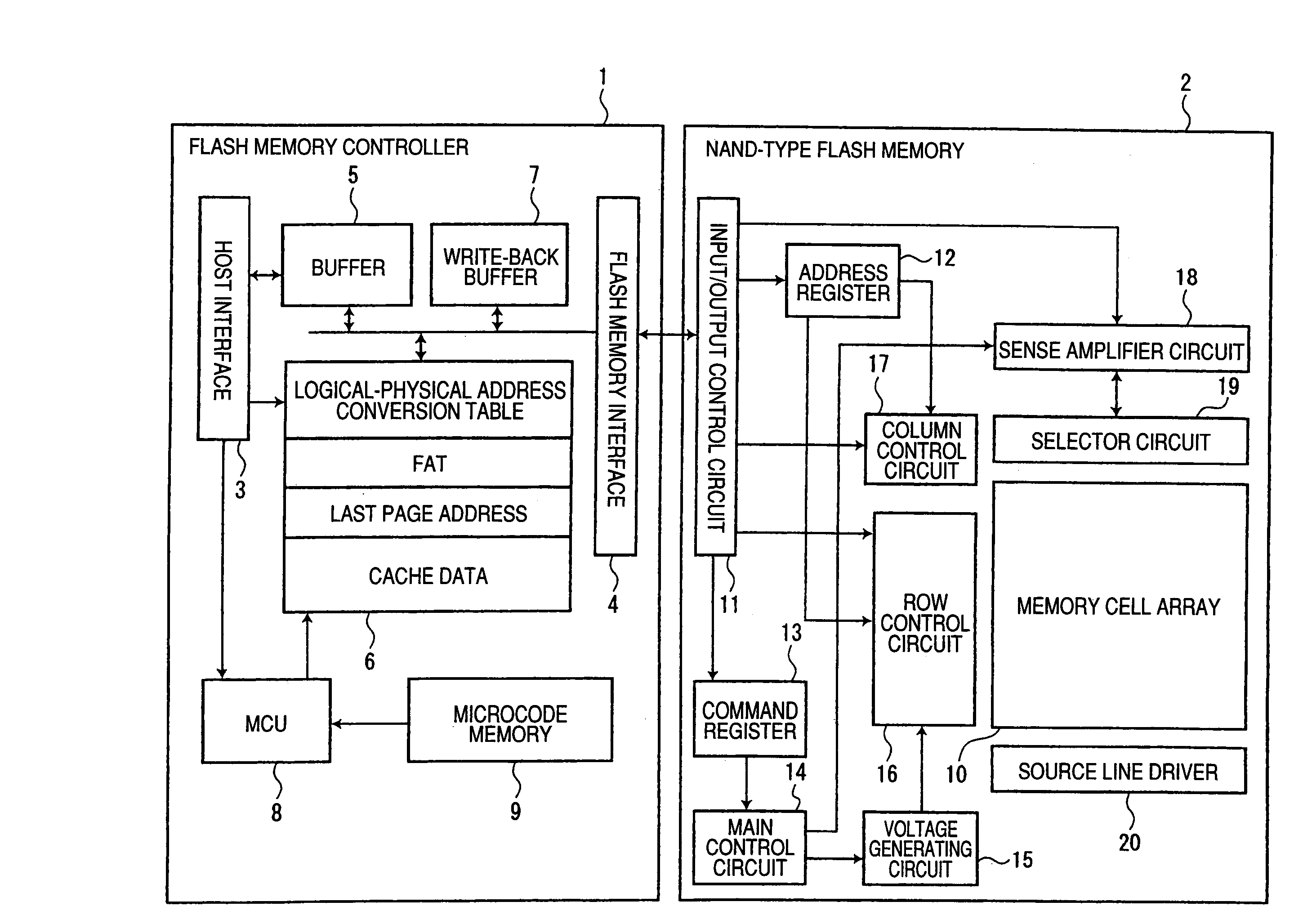 Nonvolatile semiconductor memory system