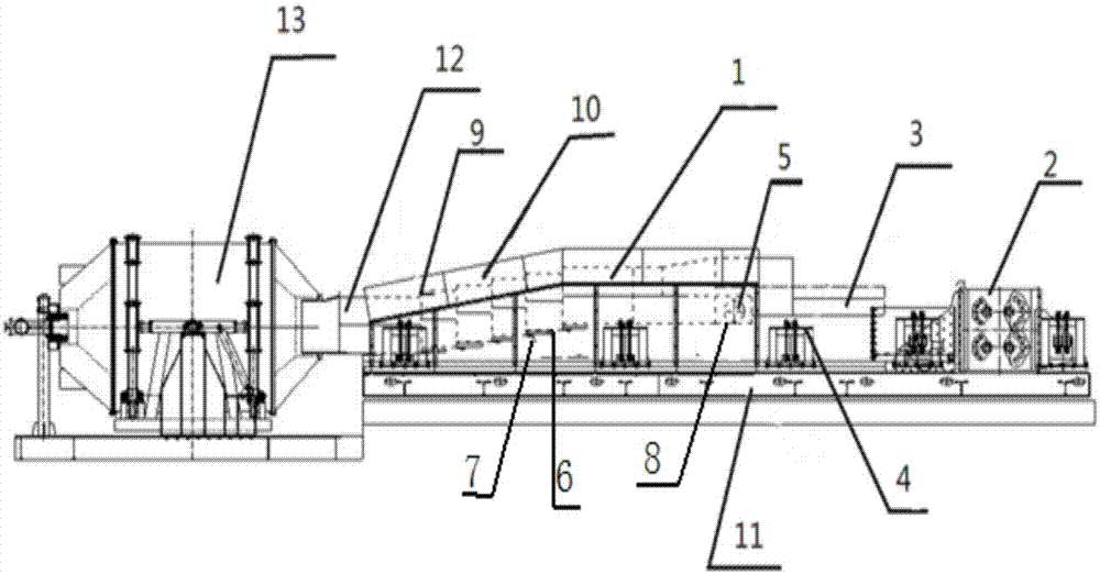 Preheating furnace