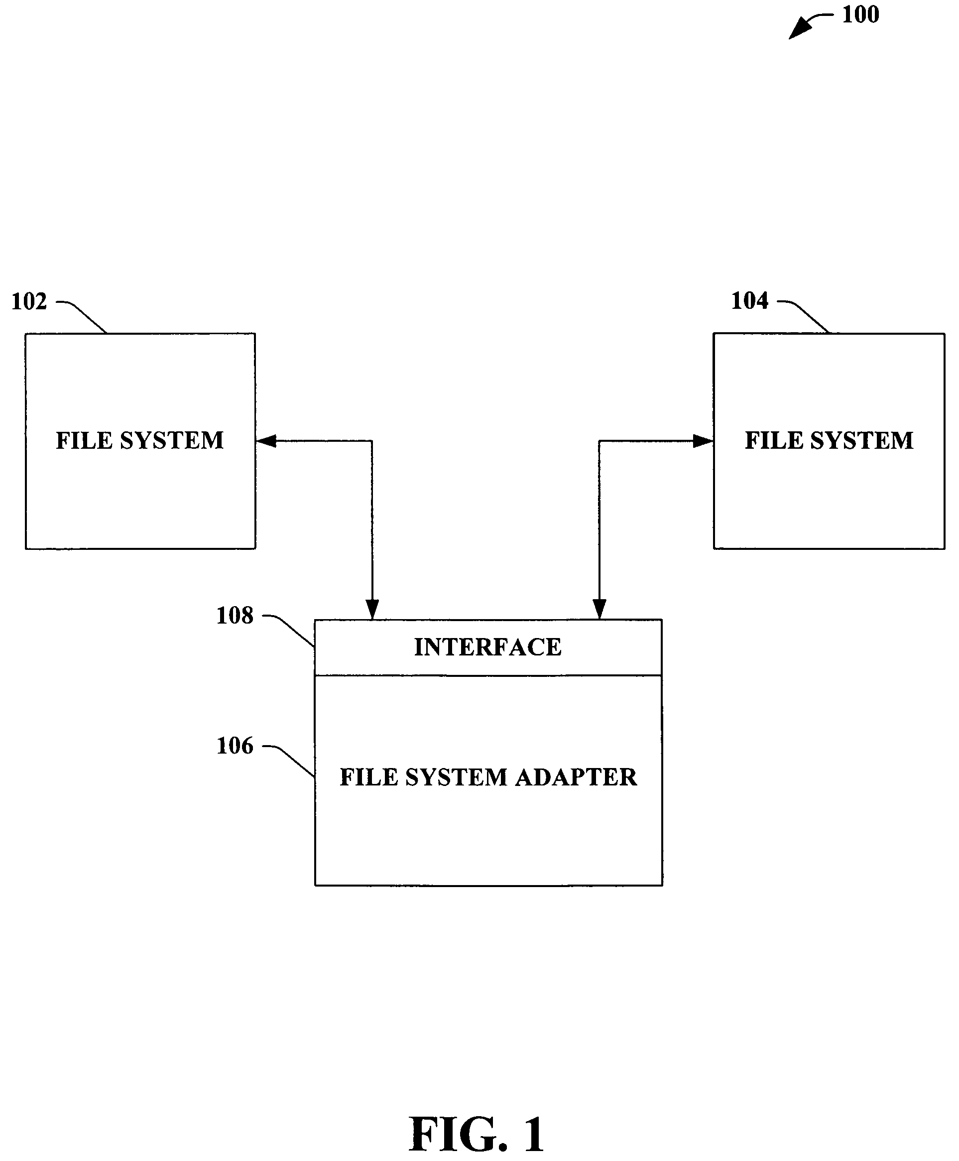 File system represented inside a database