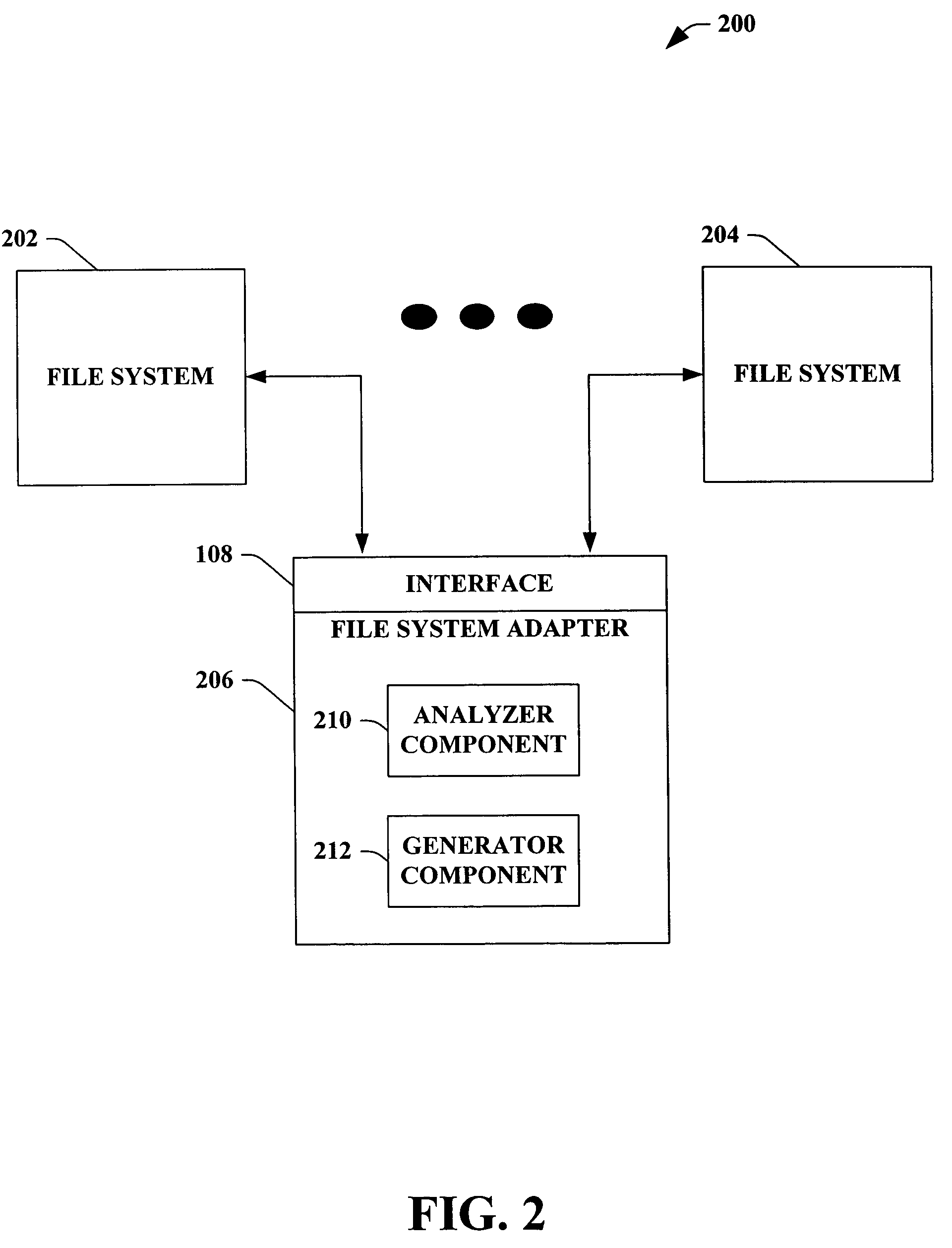 File system represented inside a database