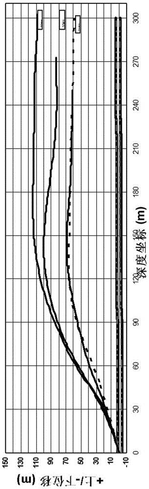 Goaf roof high-position directional borehole gas extraction technology