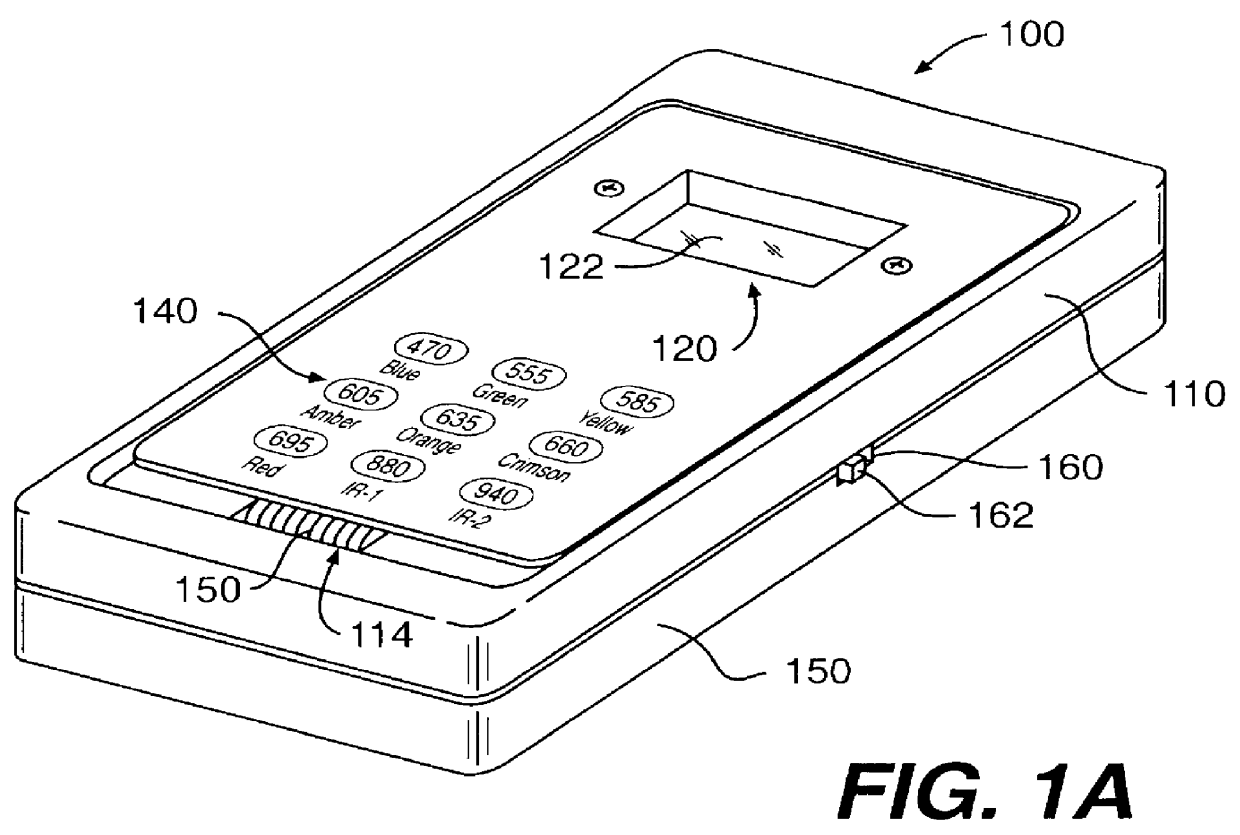 Manually portable reflectance spectrometer