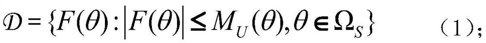 Phase-weighted sidelobe suppression method based on alternating projection