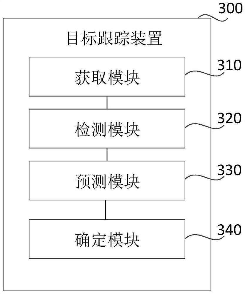 Target tracking method and device and storage medium