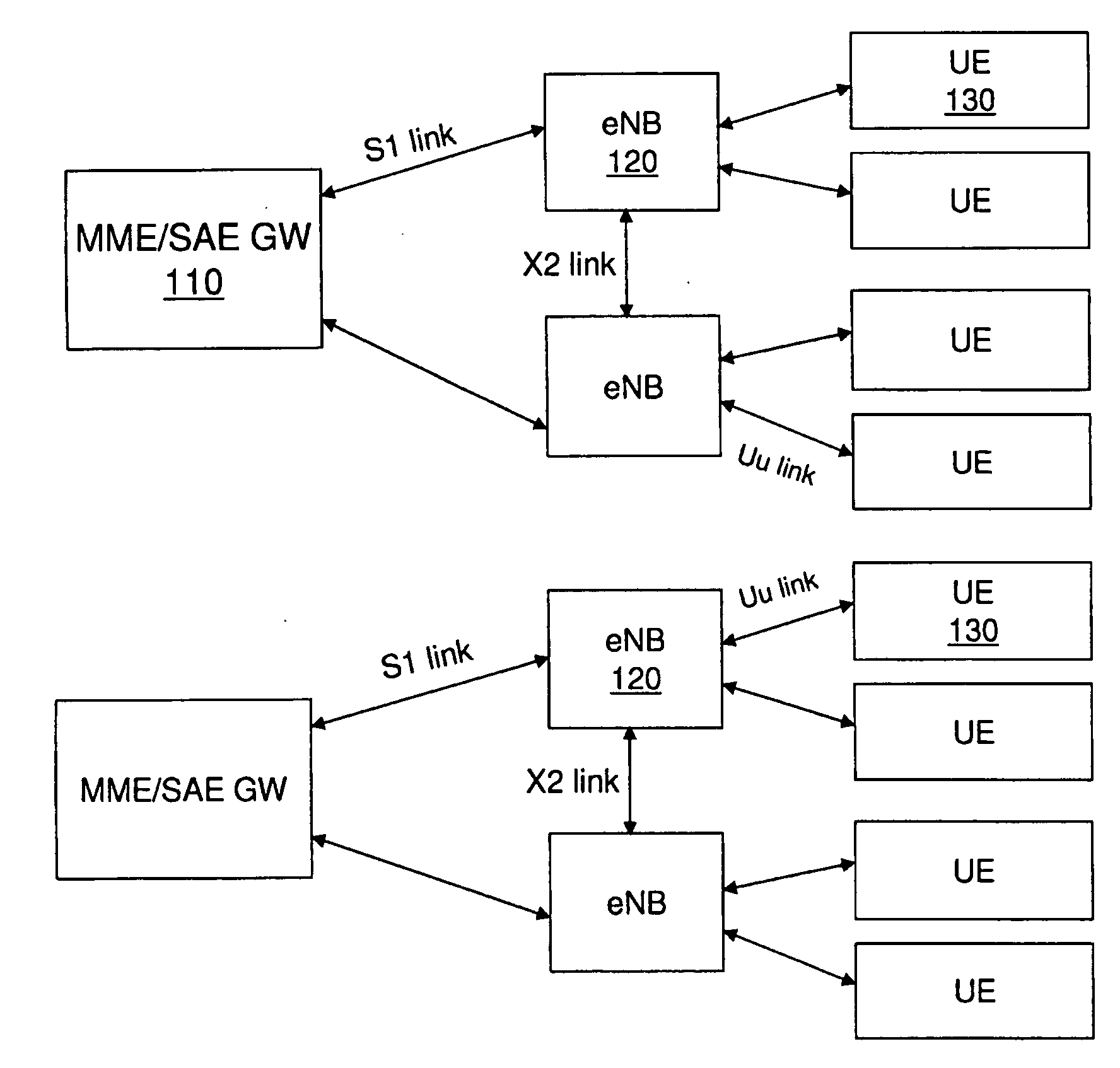 Data indicator for persistently allocated packets in a communications system