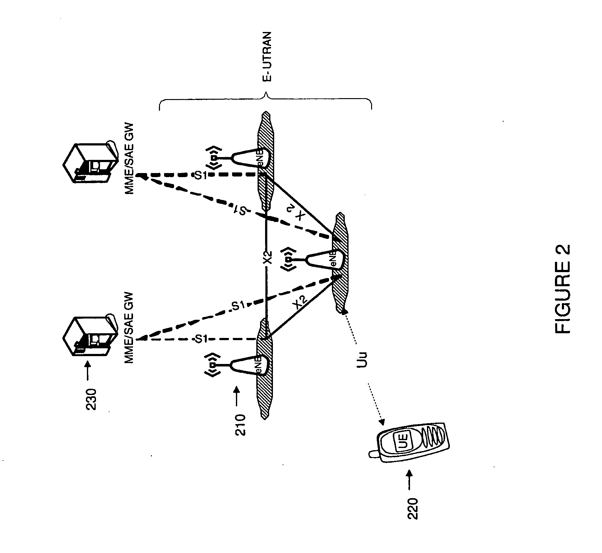 Data indicator for persistently allocated packets in a communications system
