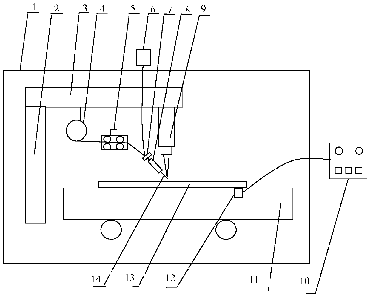 Electron beam fuse wire deposition forming wire end position closed-loop control system and method