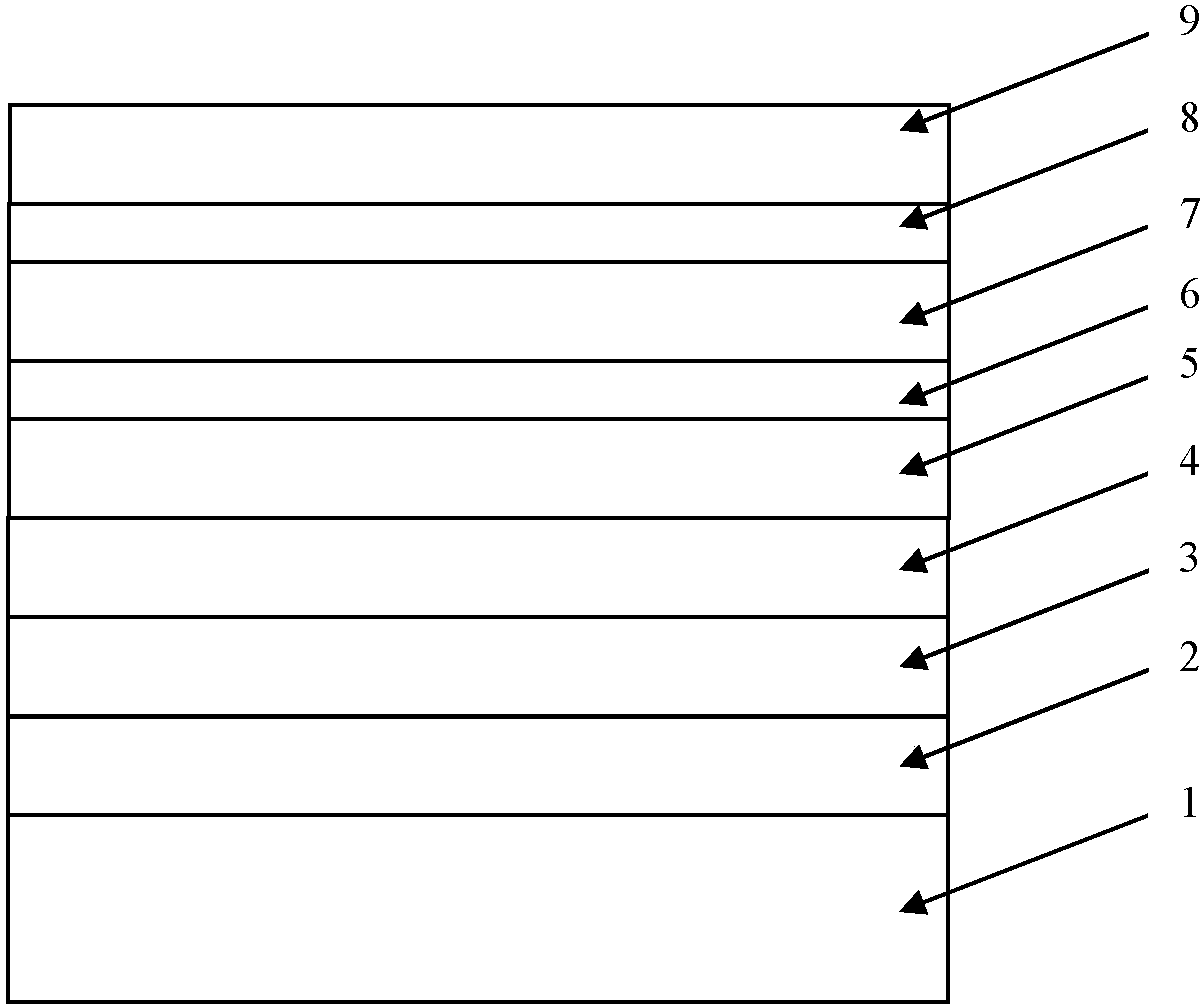 Blue light organic light-emitting device and organic light-emitting display