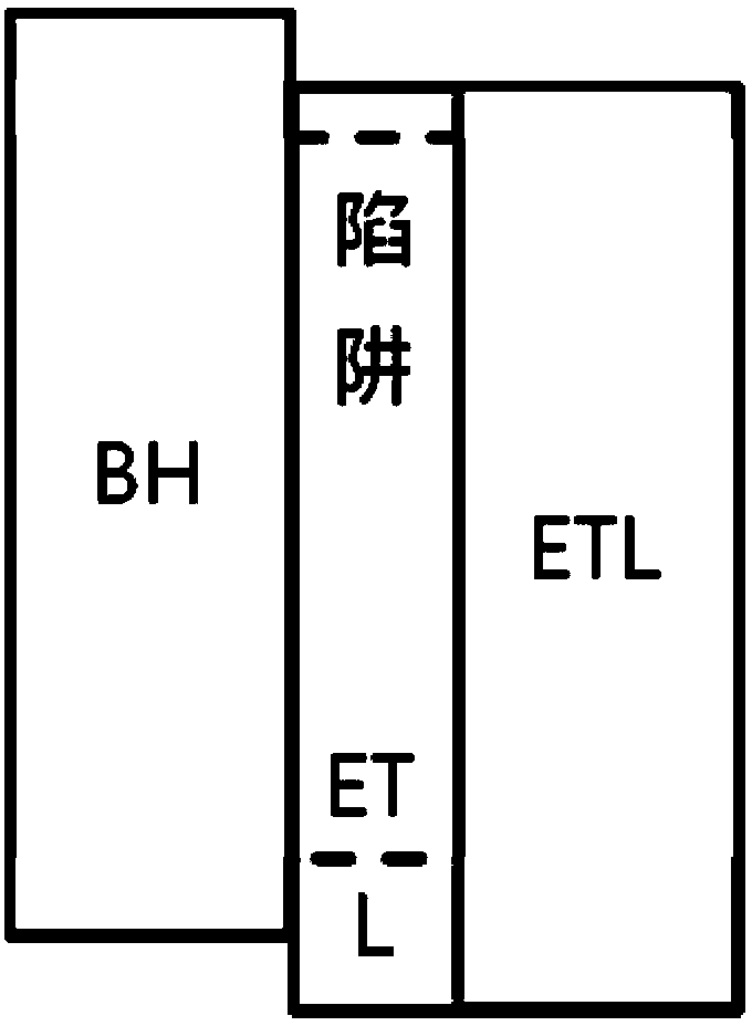 Blue light organic light-emitting device and organic light-emitting display